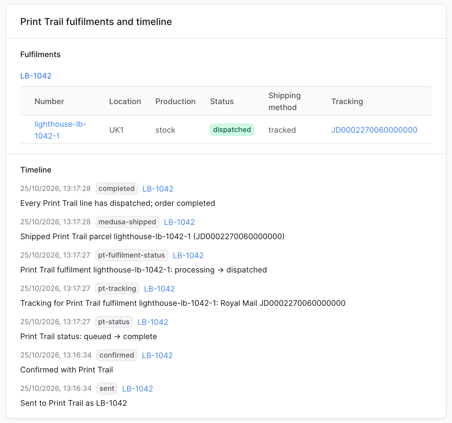 The Print Trail fulfilments and timeline panel on a Medusa order: one fulfilment dispatched by tracked shipping with its tracking number, and a timeline from sent and confirmed to completed